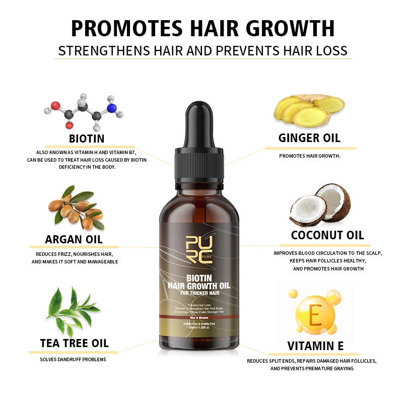 Purc Biotin Haaröl Haarwuchs m – Beard Oil Growth Bewertung und Preis