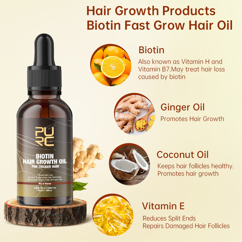 PURC Schnelle Haarwachstumspro – Beard Oil Growth Bewertung und Preis