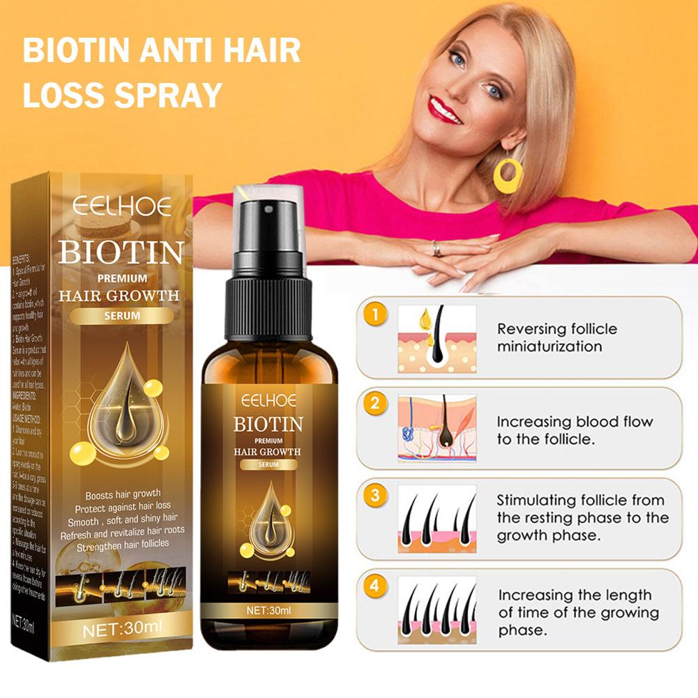 5/3/1 stücke Biotin Schnelle H – Beard Oil Growth Bewertung und Preis
